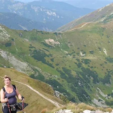 Goscinne Pod Gubalowka Zakopane